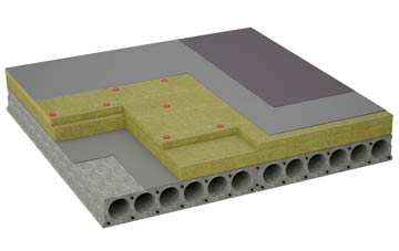considerations of Madjeston flat roofing insulation